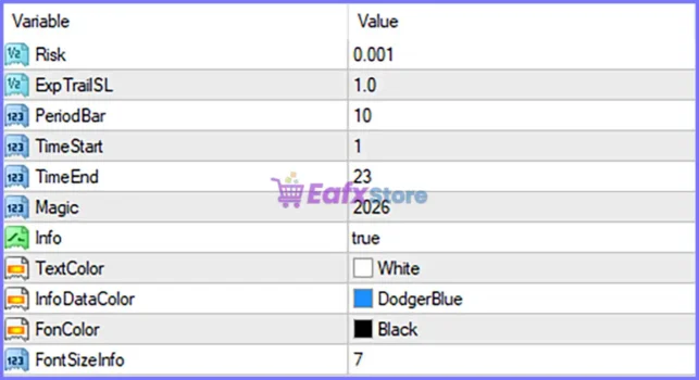 IS Scalp Hunter EA MT4 Settings Panel
