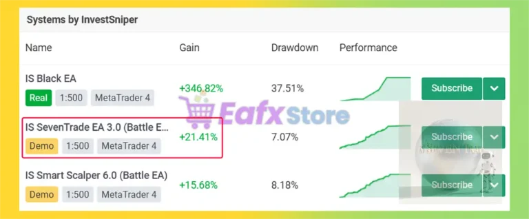 IS SevenTrade EA Overview