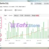 IS Smart Scalper EA Myfxbook Results