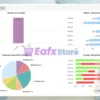 IS Smart Scalper EA Myfxbook Results 2022