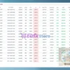 IS VIP One EA MT4 Myfxbook Results