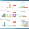 IS VIP One EA Myfxbook Signal Results