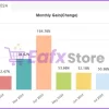 IS VIP Third EA MT4 performance verified by Myfxbook