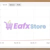IS White EA Myfxbook Results