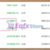 IS White EA Overview