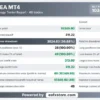 Icaro EA MT4 Backtest Results