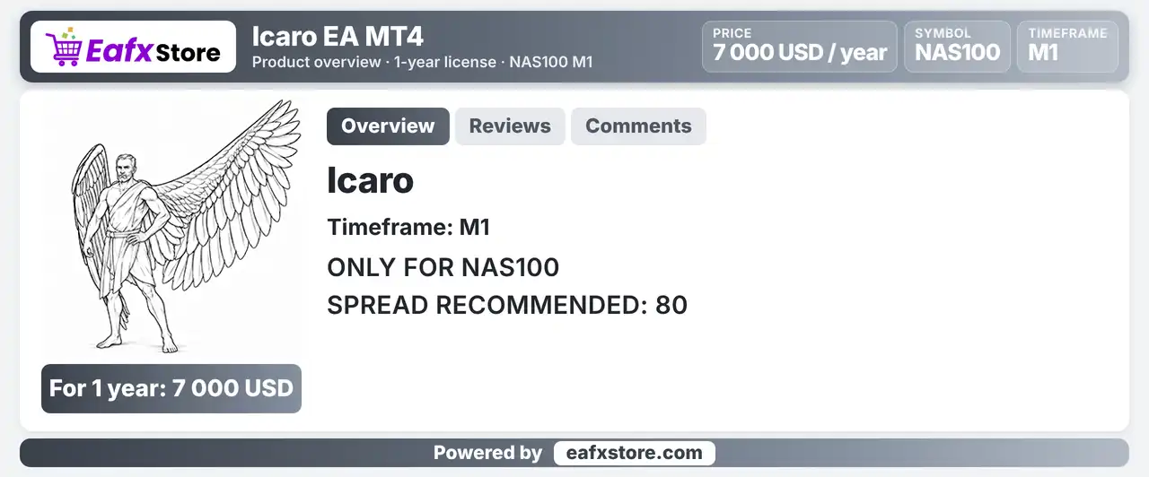 Icaro EA MT4 (Latest version) - Unlimited 2 Icaro EA MT4 Review