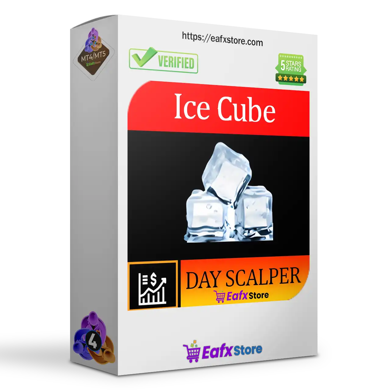EA Ice Cube Scalper v3.03 MT4 + SetFiles (Platform 1441+)