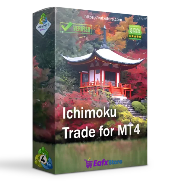 Ichimoku Trade EA MT4