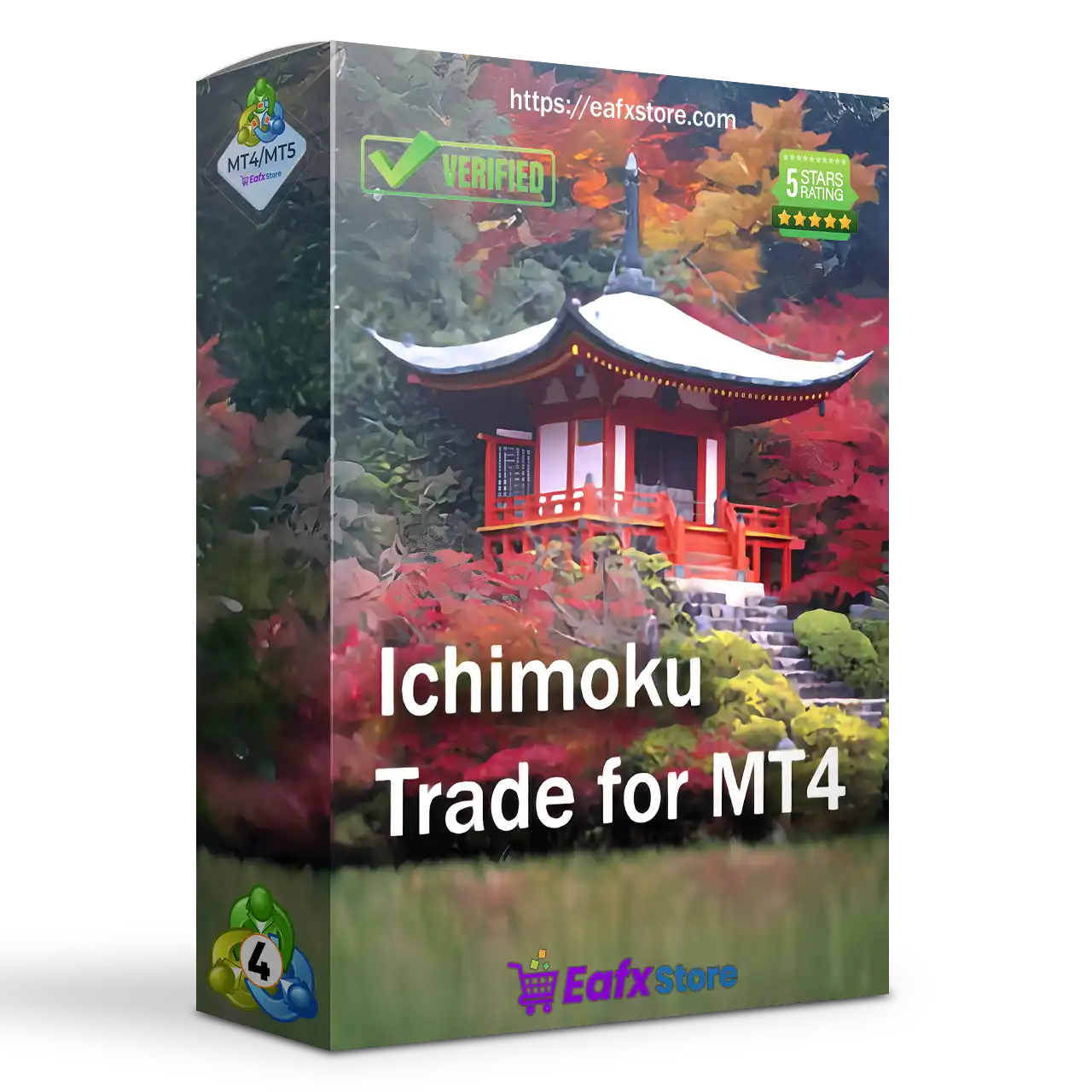 Ichimoku Trade EA MT4 (Latest version) - Unlimited