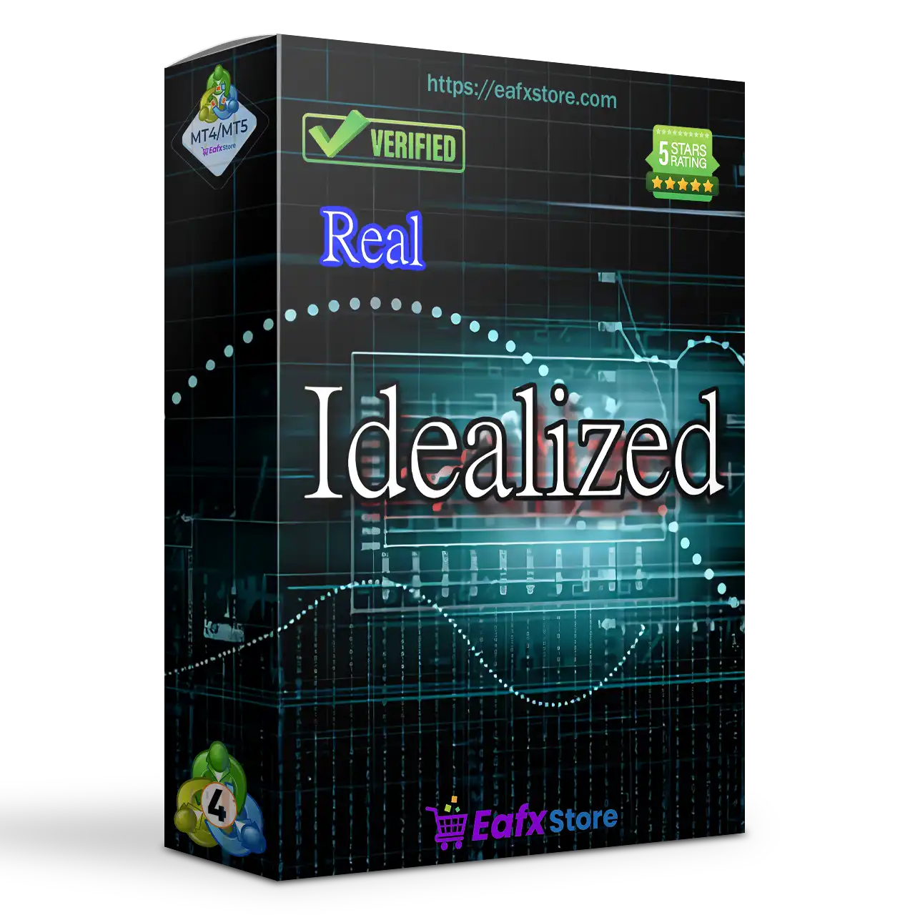Idealized EA MT4 (Latest version) - Unlimited