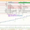 Ilan EA MT5 Backtest Results with EURUSD
