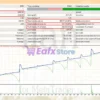 Ilan EA MT5 Backtest Results with GBPUSD