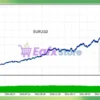 Imbalance HFT EA Review