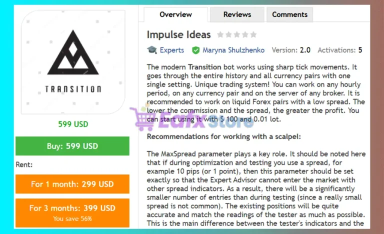 Impulse Ideas EA MT4 Review