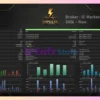 Impulse MT5 Backtest