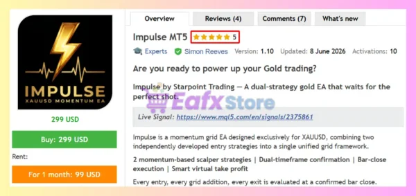 Impulse MT5 Reviews