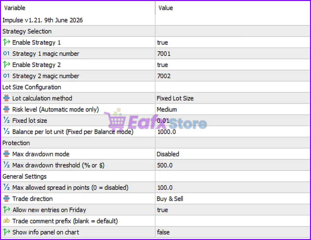 Impulse MT5 (Latest version) – GroupBuy 7 Impulse MT5 Settings Panel