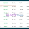 Index Scalper PRO MT5 Myfxbook Signal Results