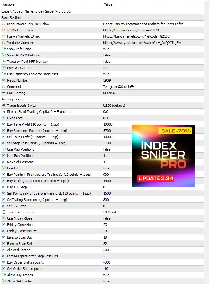 Index Sniper Pro MT5 + SetFiles (Latest version) – GroupBuy 6 Index Sniper Pro MT5 Settings Panel