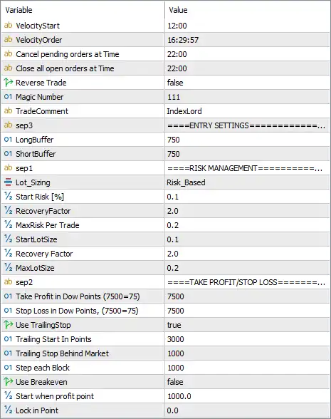 IndexLord MT5 Settings Panel