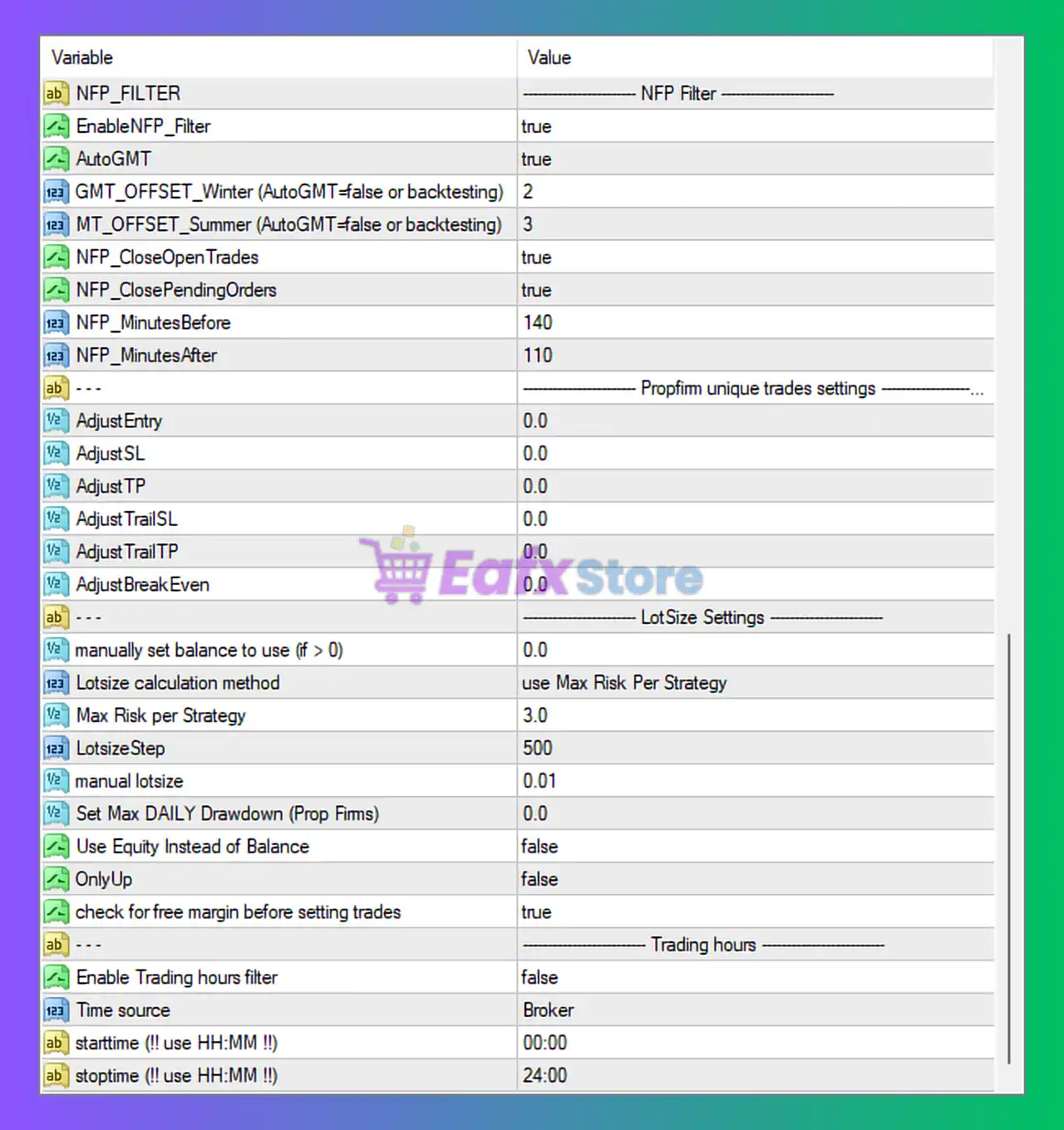 Indicement MT4 Settings Review & Full Analysis 4
