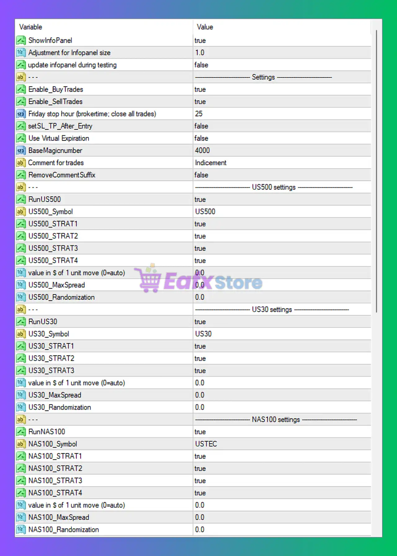 Indicement MT4 Settings Review & Full Analysis 3