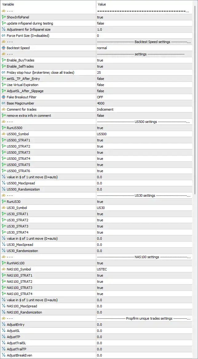 Indicement MT5 Settings Panel