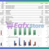 Indices Pulse EA MT5 Backtest Results