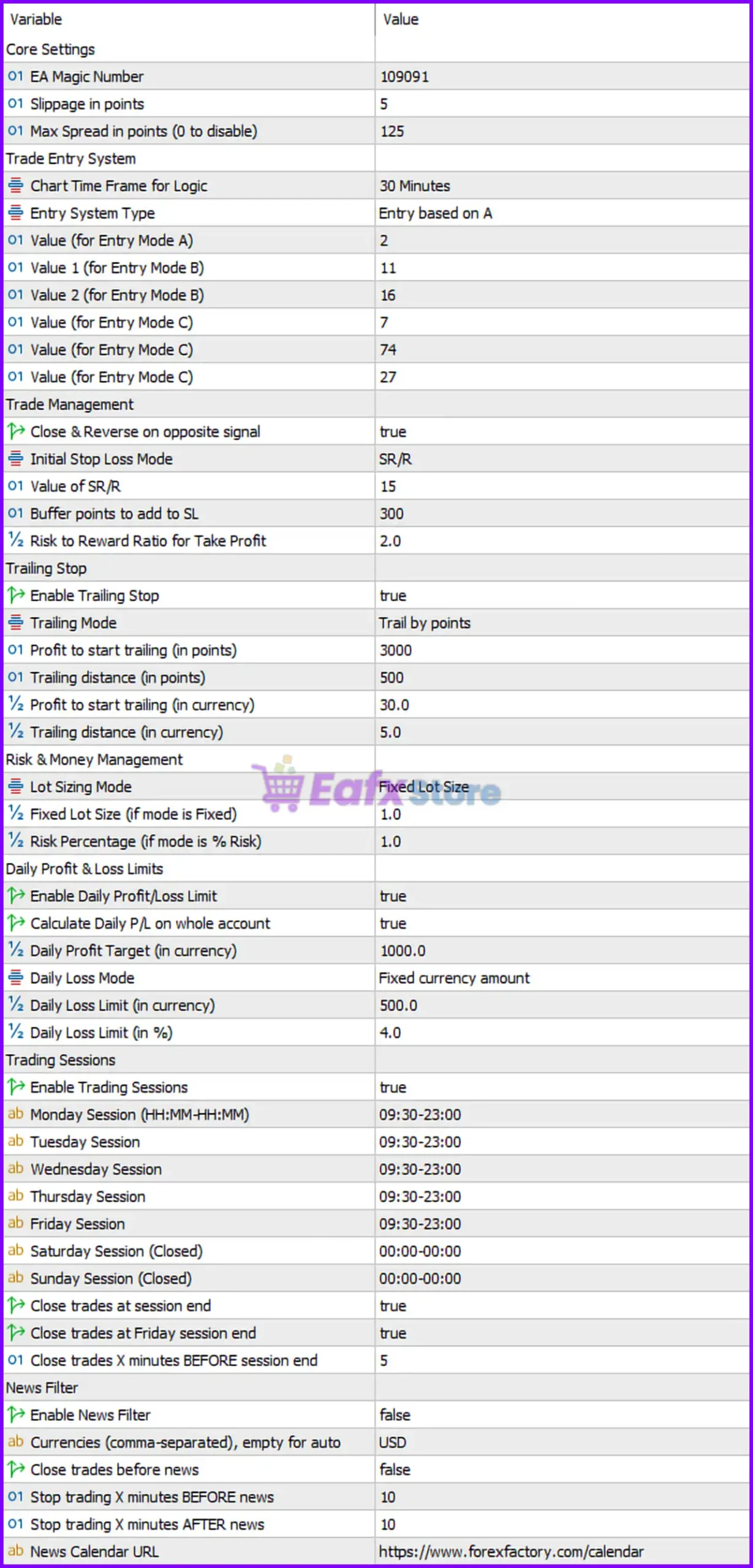 Indices Pulse EA MT5 Settings Panel