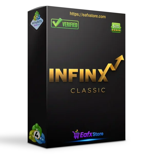 InfinX Classic MT4