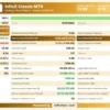 InfinX Classic MT4 Backtest Reuslts