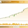 InfinX Classic MT4 EA Backtest Reuslts