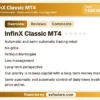 InfinX Classic MT4 Review