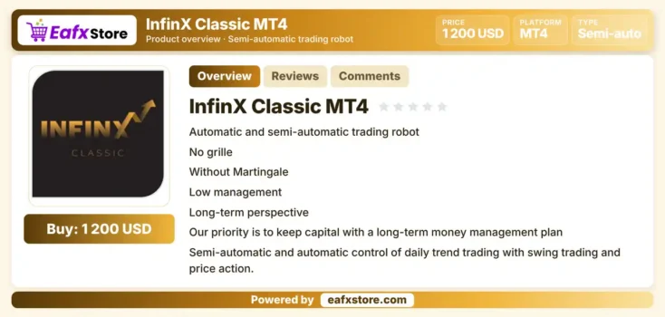 InfinX Classic MT4 Review