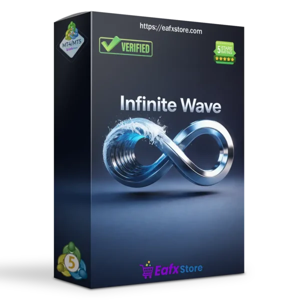 Infinite Wave EA MT5