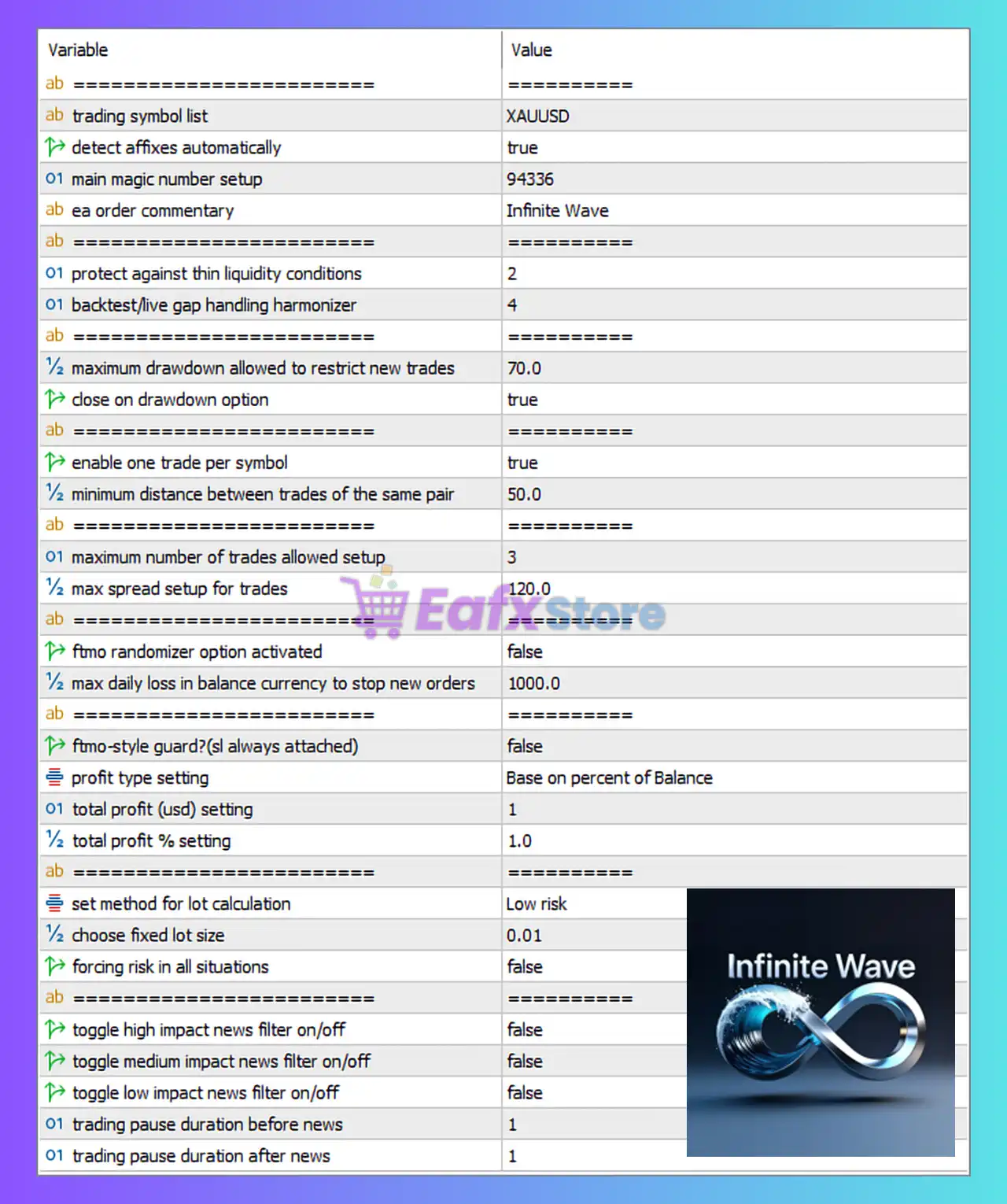 Infinite Wave EA MT5 Settings Panel