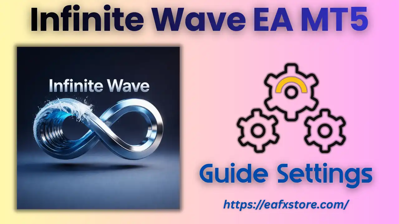Infinite Wave EA MT5 Settings