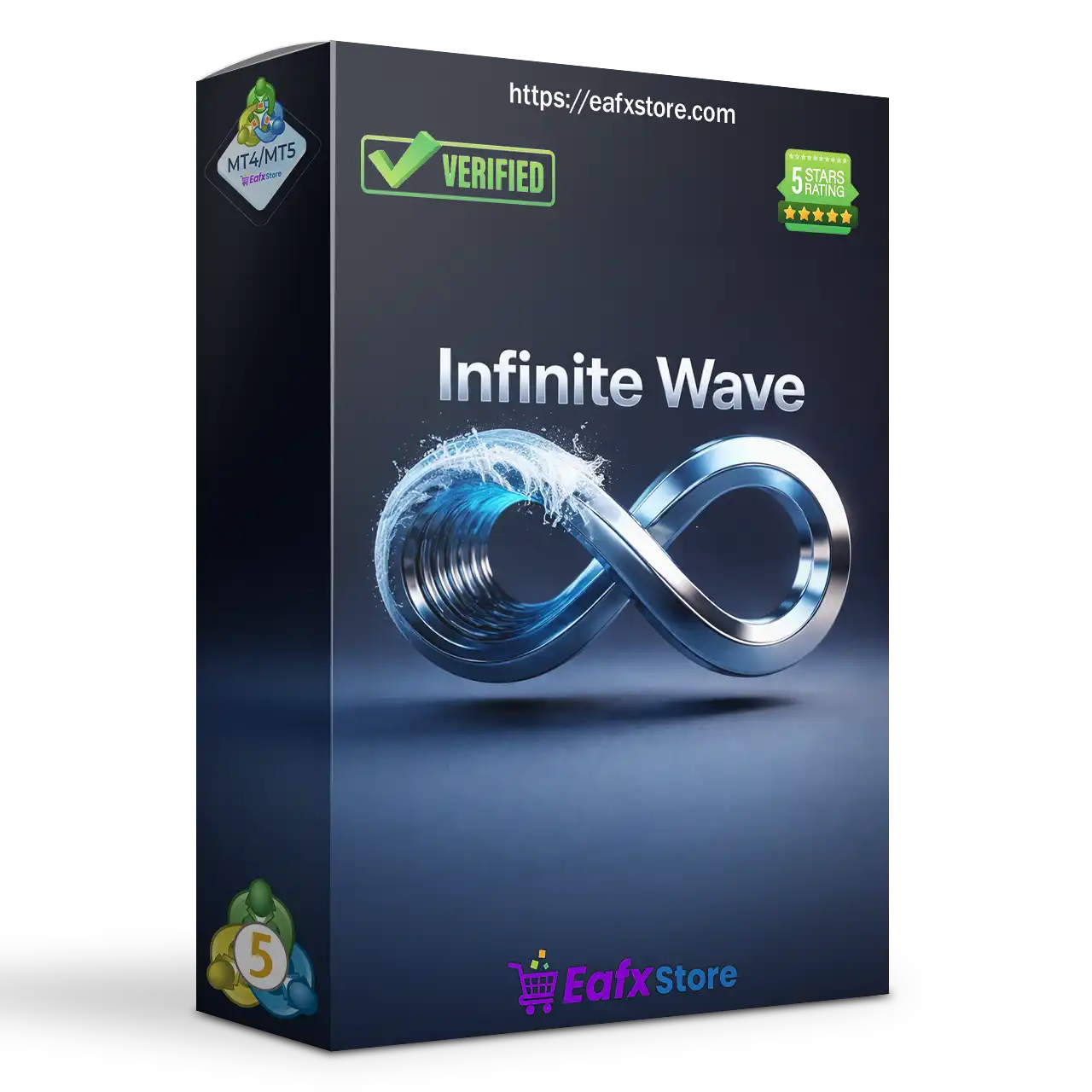 Infinite Wave EA MT5 (Latest version) – GroupBuy