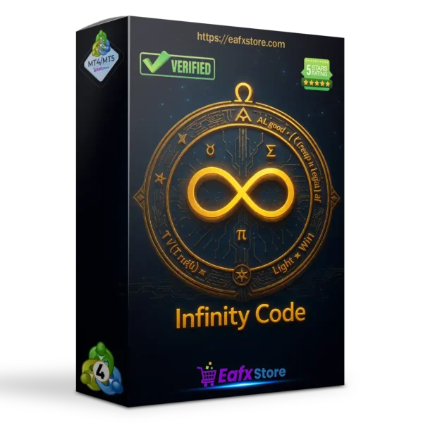 Infinity Code EA MT4 + SetFiles (Latest version) - Unlimited 1 Infinity Code EA MT4