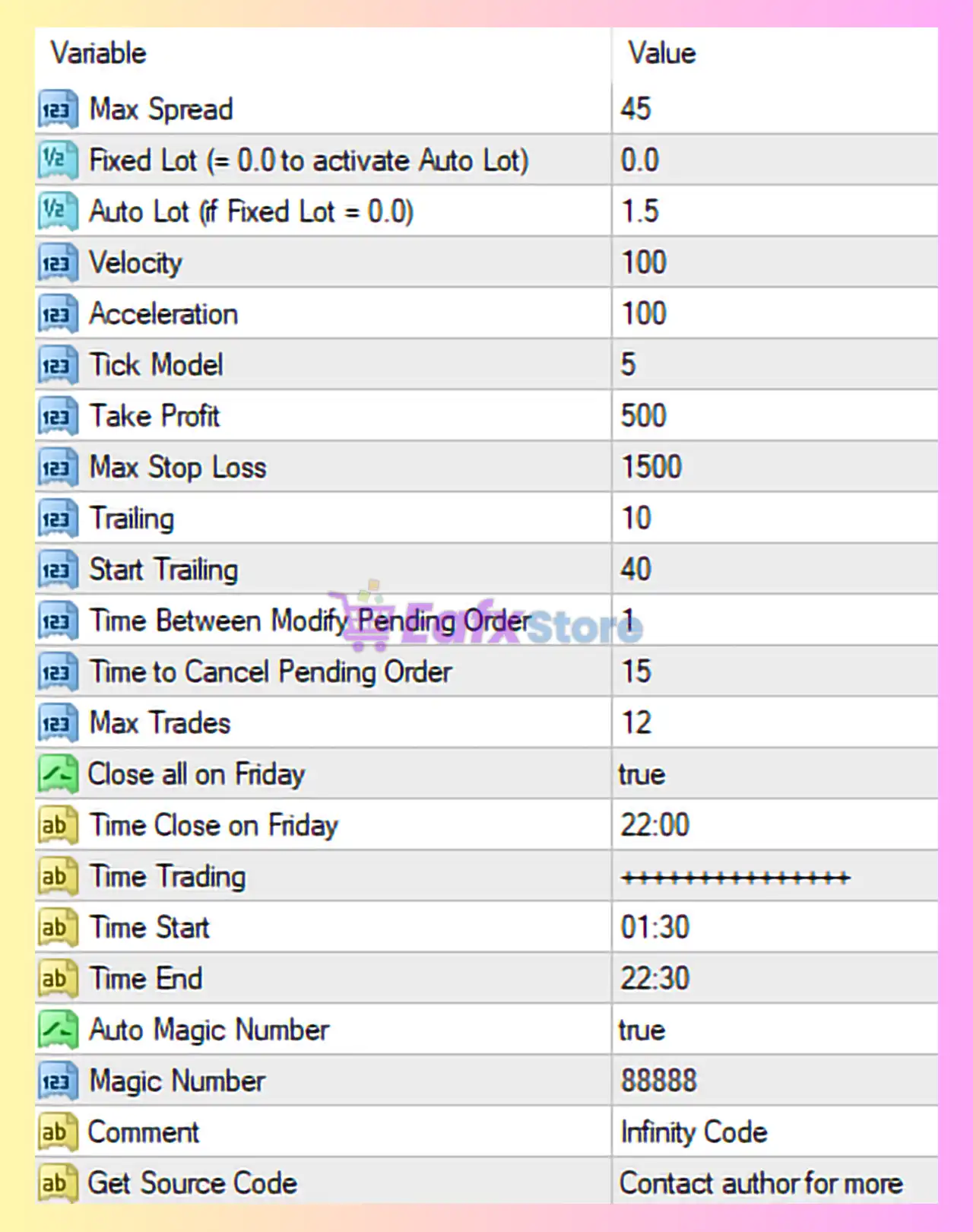 Infinity Code EA MT4 Settings Analysis 3 Infinity Code EA MT4 Settings Panel