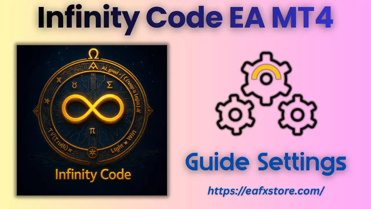 Infinity Code EA MT4 Settings