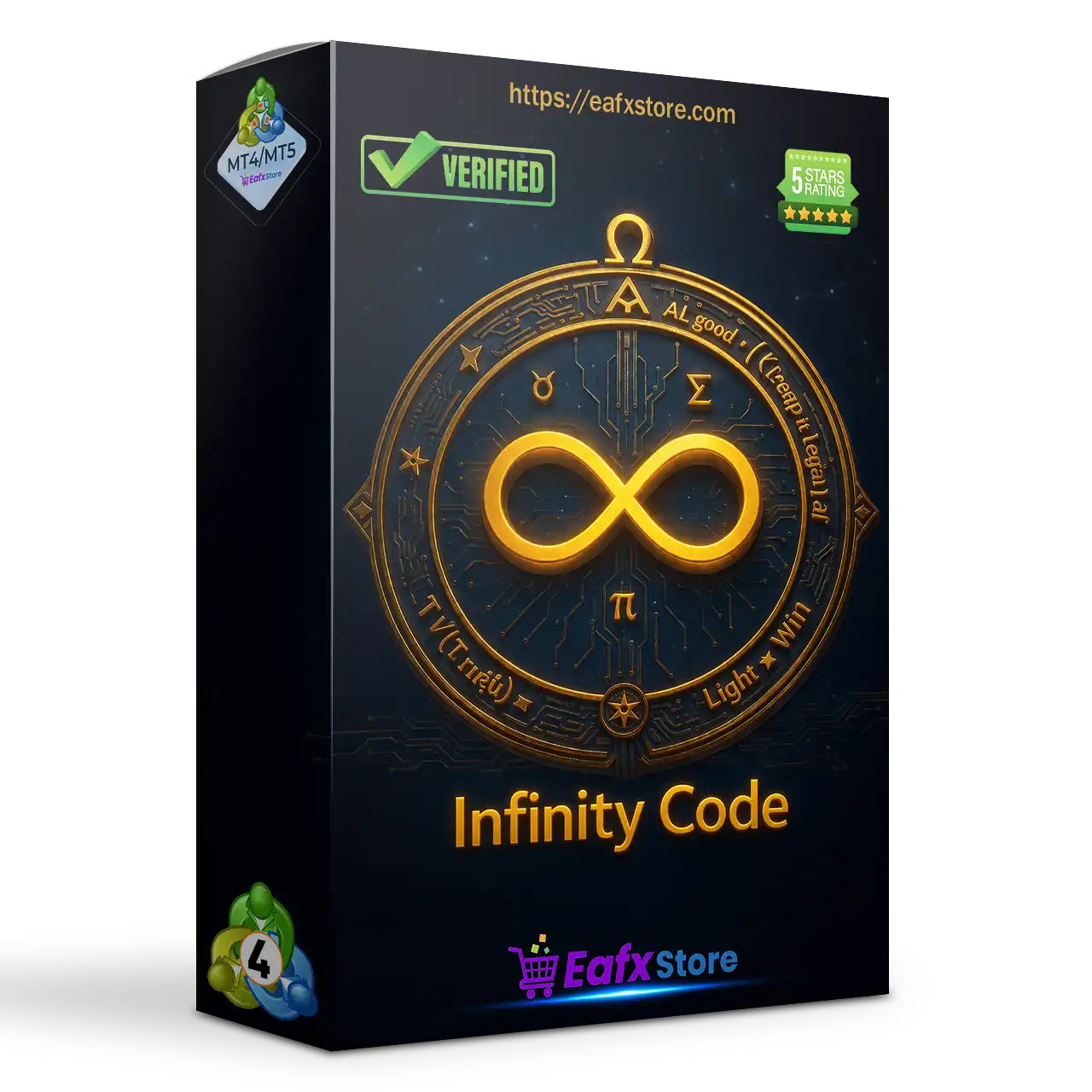 Infinity Code EA MT4 + SetFiles (Latest version) - Unlimited