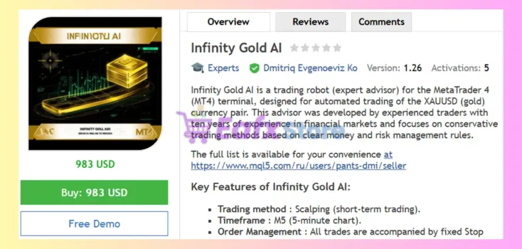 Infinity Gold AI EA Review