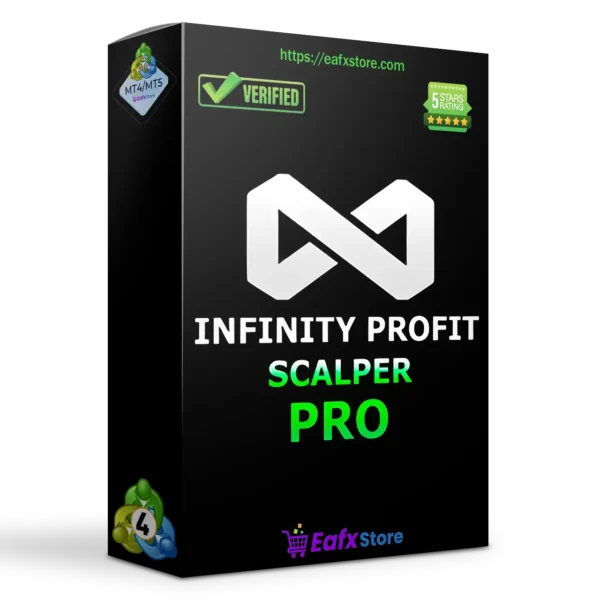 Infinity Profit Scalper PRO