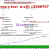 Infinity Profit Scalper PRO Backtest Trading Reuslts