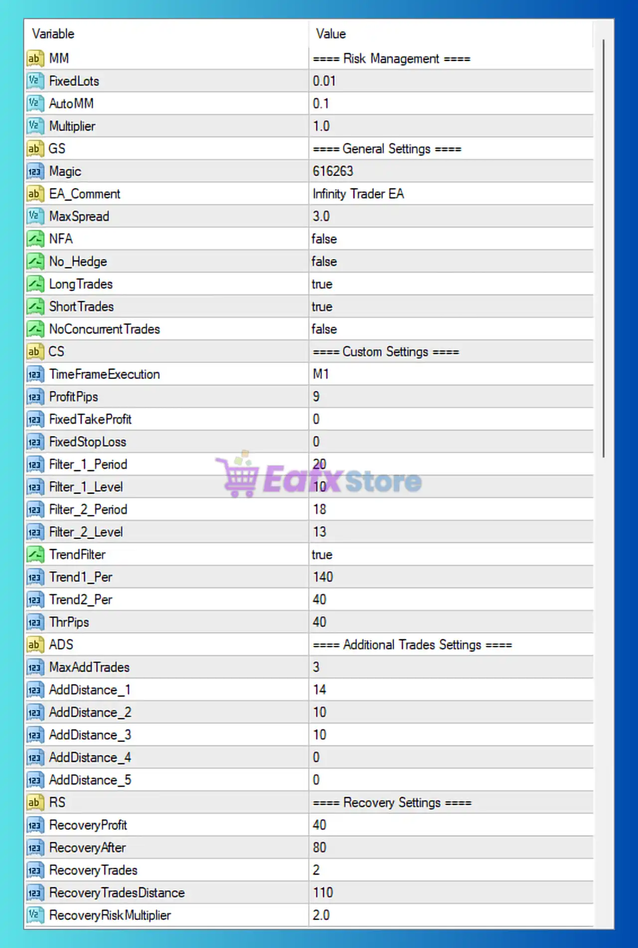 Infinity Trader EA MT4 Settings Review & Full Analysis 3