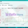 Infinity Trader EA MT5 Myfxbook Results