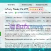 Infinity Trader EA MT5 Overview