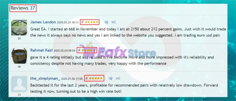 Infinity Trader EA MT5 is rated 5 stars by users
